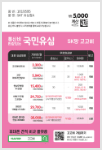 유심이미지